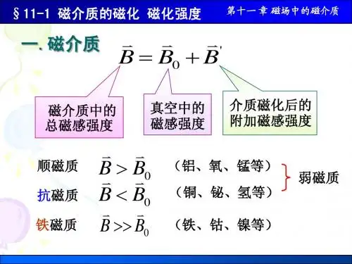 磁场中的磁介质