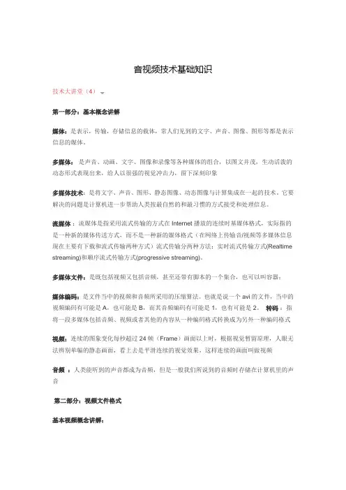 音视频技术基础知识