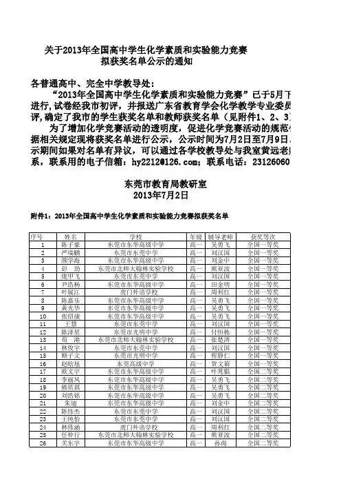 2013全国化学竞赛获奖名单东莞
