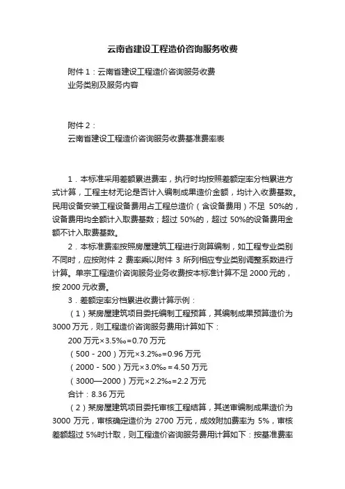 云南省建设工程造价咨询服务收费