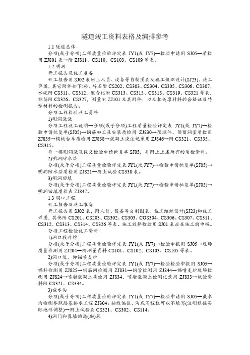 隧道施工工序及竣工资料编排参考