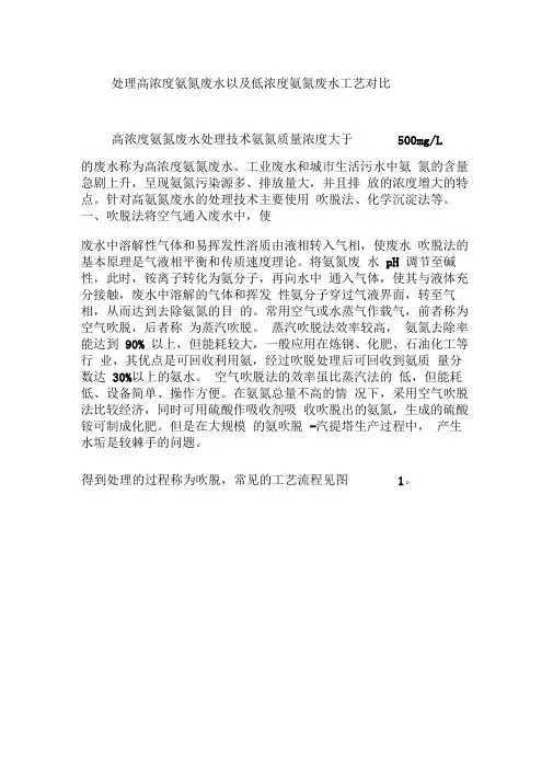 处理高浓度氨氮废水以及低浓度氨氮废水工艺对比