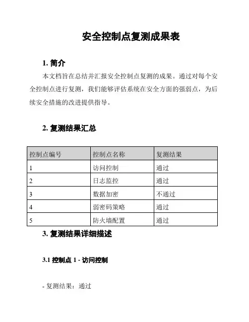 安全控制点复测成果表