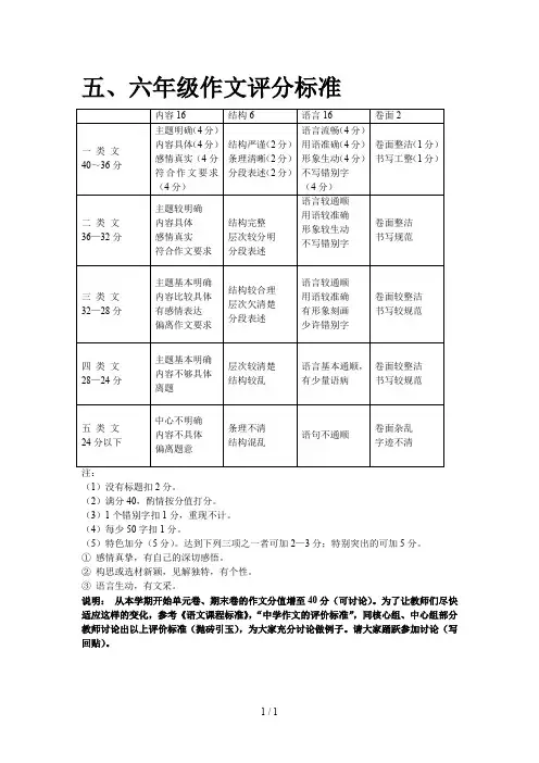 五、六年级作文评分标准