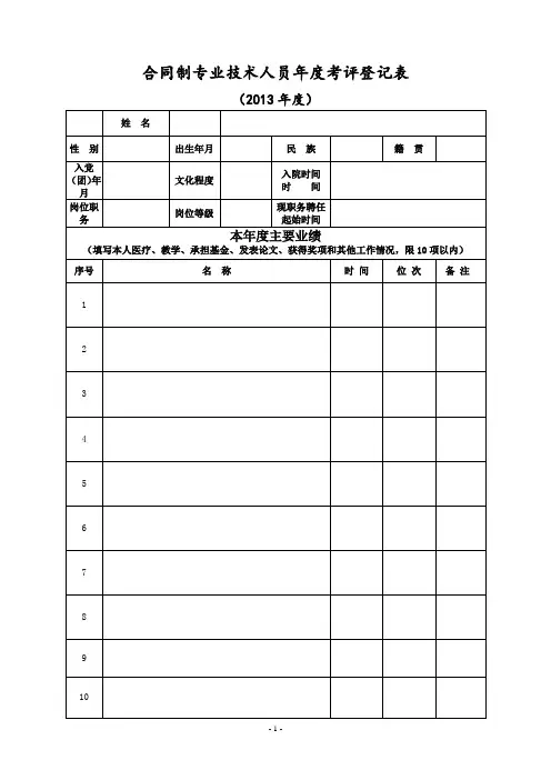 合同制专业技术人员年度考核登记表