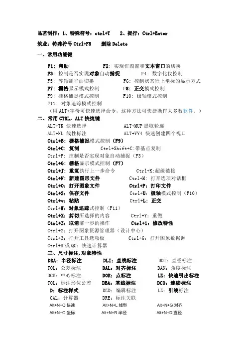 办公画图快捷键