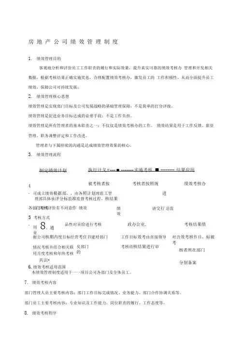 房地产公司绩效考核制度附考核表