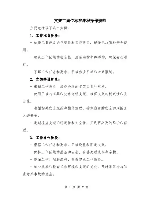 支架工岗位标准流程操作规范