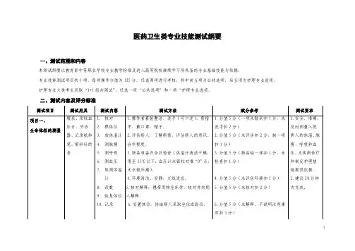 安徽职对口高考2020年版对口招生专业技能测试纲要008医药卫生类专业技能测试纲要