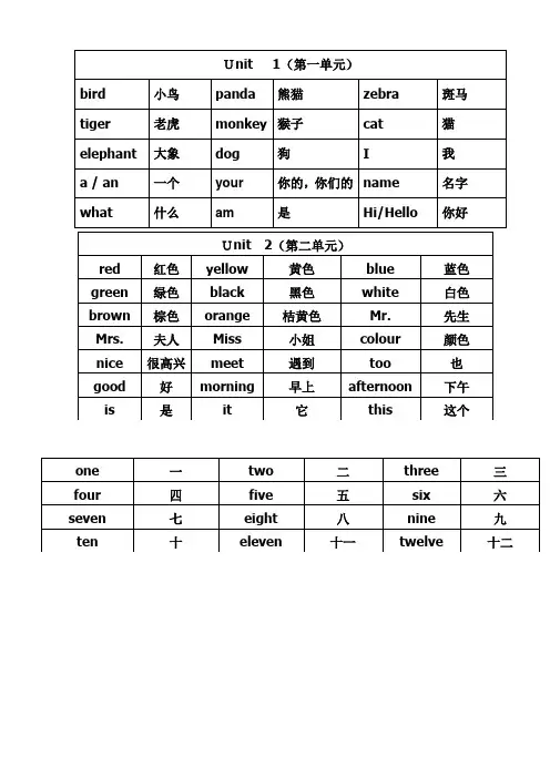苏教版英语三年级上(3a)课文单词汇总
