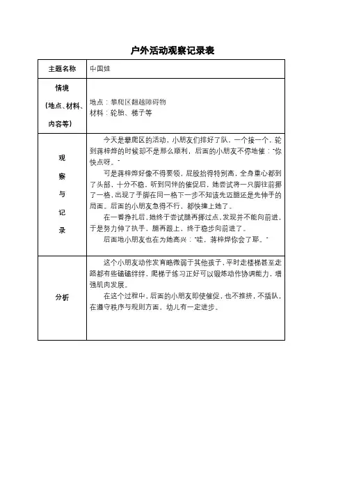 大班区域游戏观察记录表