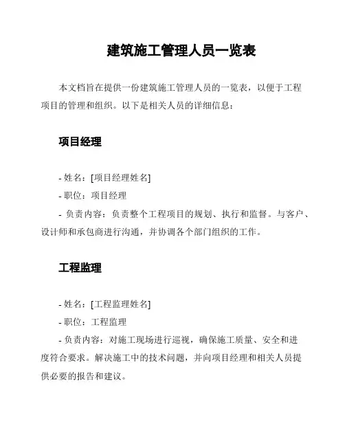 建筑施工管理人员一览表