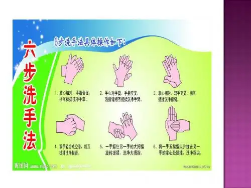 女性健康知识讲座