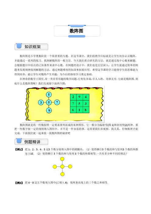 小学奥数模块教程数阵图