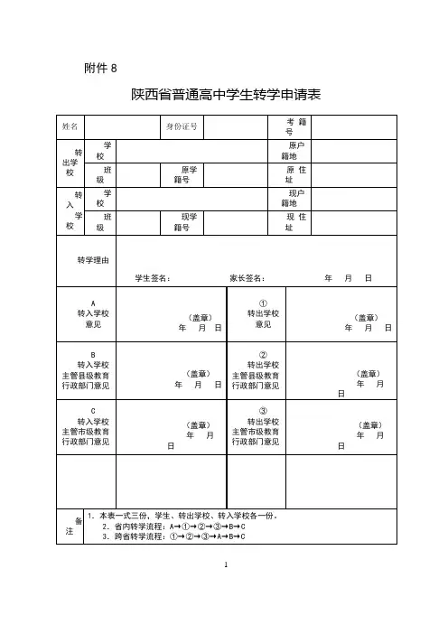 陕西省普通高中学生转学申请表
