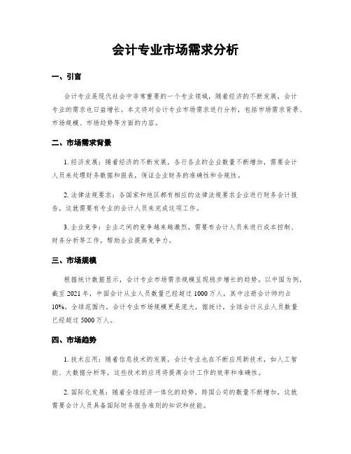 会计专业市场需求分析