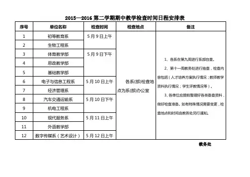 2015—2016第二学期期中教学检查时间日程安排表