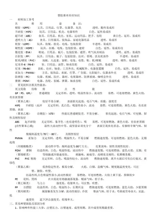 塑胶基本培训知识