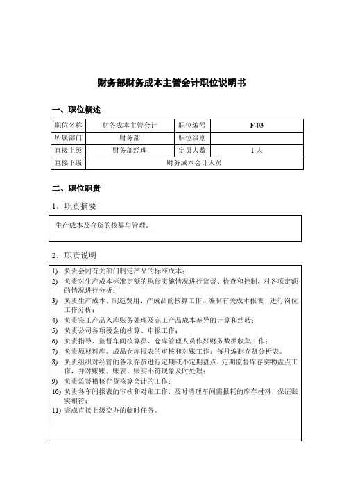 钢铁行业岗位说明书汇编5000024)