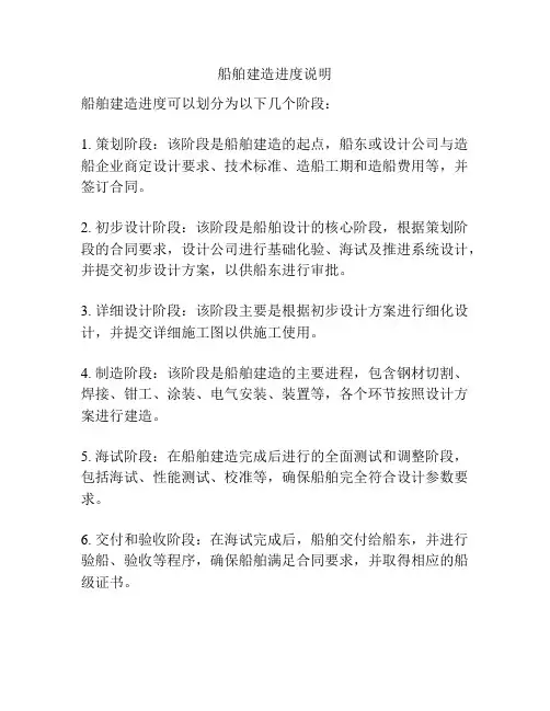 船舶建造进度说明