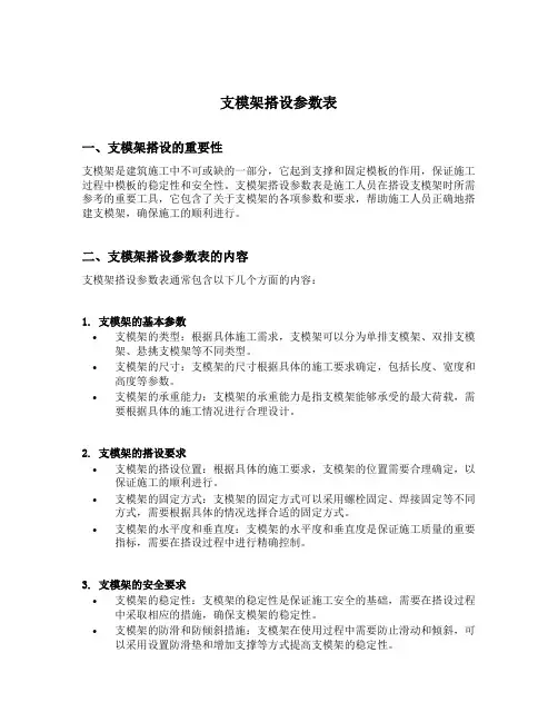 支模架搭设参数表