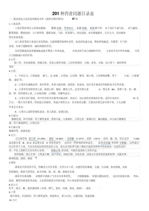 201种药食同源目录表.pdf