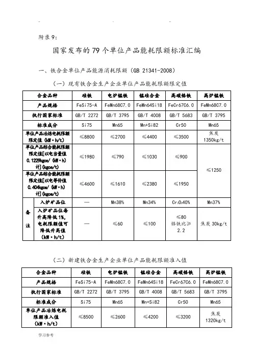 21.国家发布的79个单位产品能耗限额标准汇编