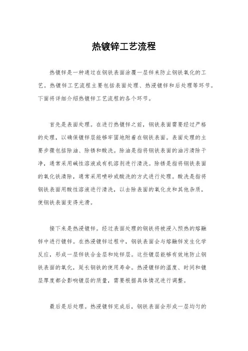热镀锌工艺流程