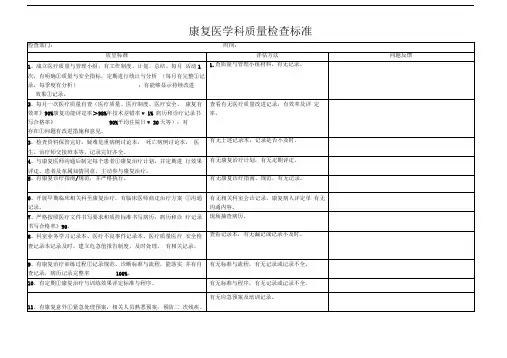 康复医学科质量检查评分标准