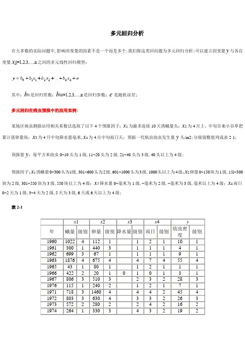 多元回归分析SPSS案例