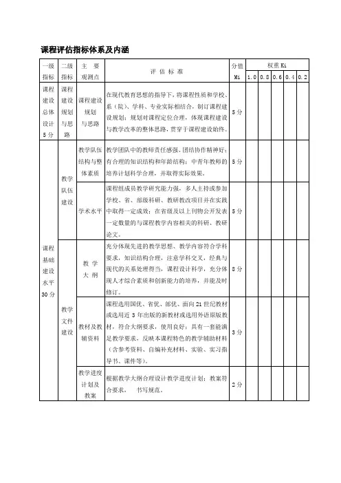 课程评估指标体系及内涵