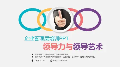领导力与领导艺术培训课件