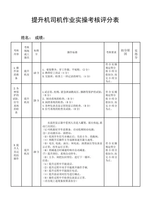 提升机司机实操标准