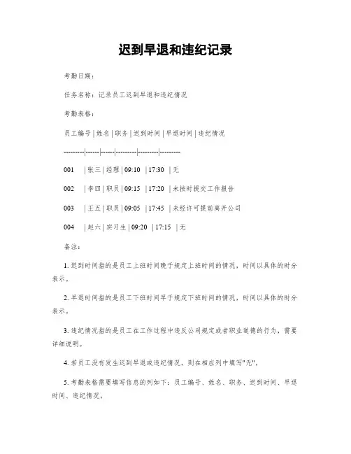 迟到早退和违纪记录