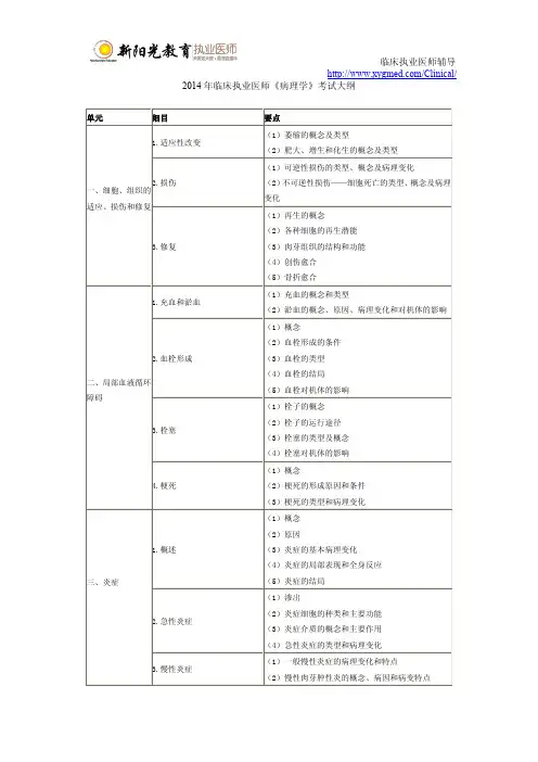 2014年临床执业医师《病理学》考试大纲