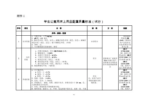 学生公寓用床上用品配置质量标准试行