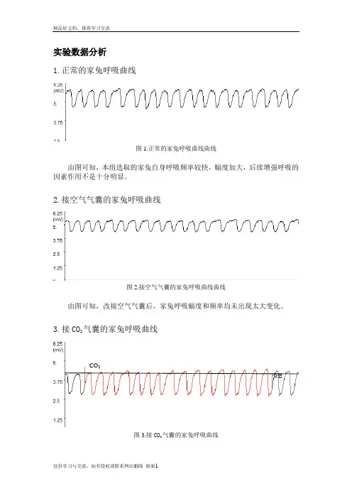 最新生理学实验：家兔呼吸运动的调节