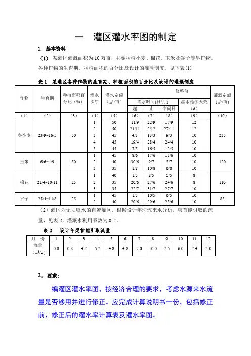 任务一+灌水率图的制定