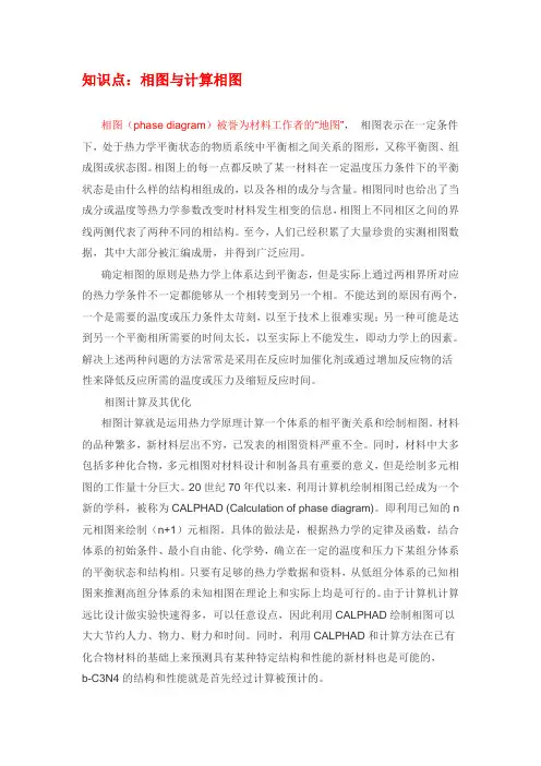 知识点--相图与计算相图