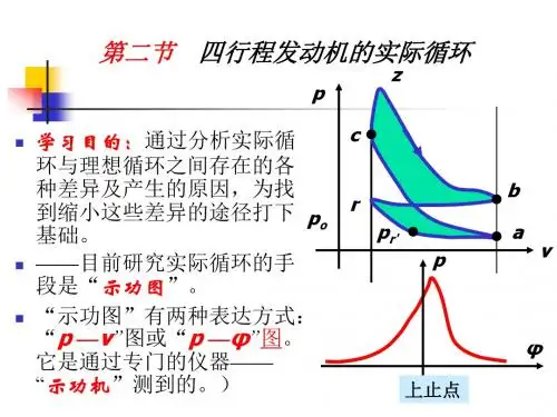 汽车发动机原理 第2章2节 四行程发动机的实际循环.