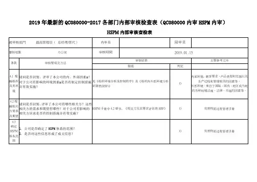 2019年最新的QC080000-2017各部门内部审核检查表(QC080000内审HSPM内审)