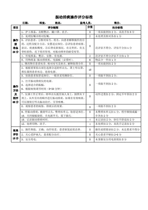 振动排痰评分标准