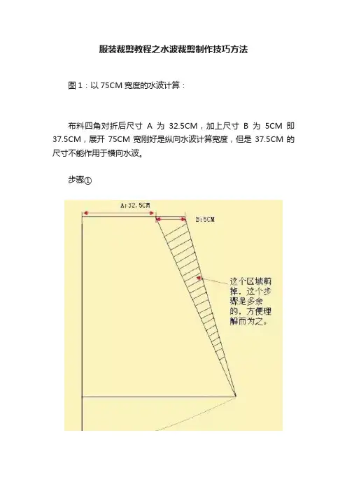 服装裁剪教程之水波裁剪制作技巧方法