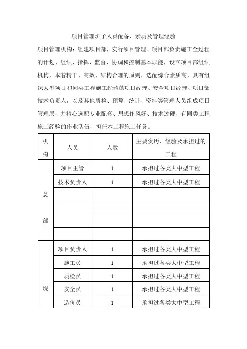 项目管理班子人员配备、素质及管理经验