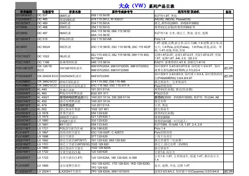 马勒滤清器产品表对照表 2