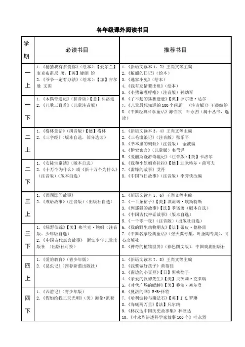 课外阅读书目