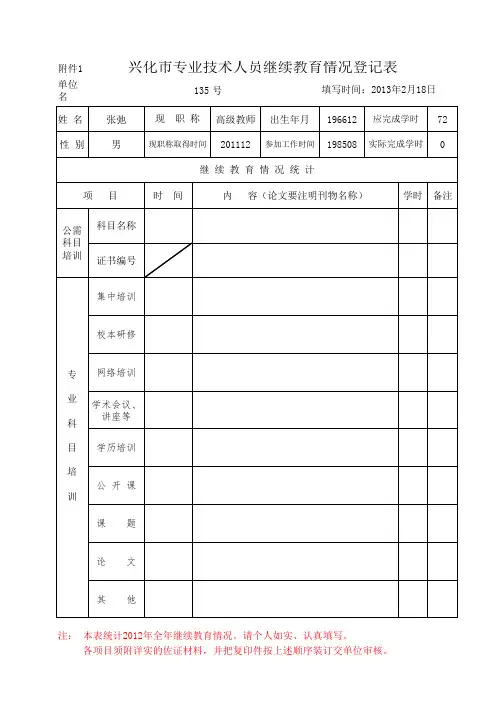 教师继续教育登记表