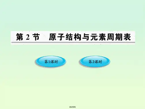 基态原子的核外电子排布(共65张PPT)