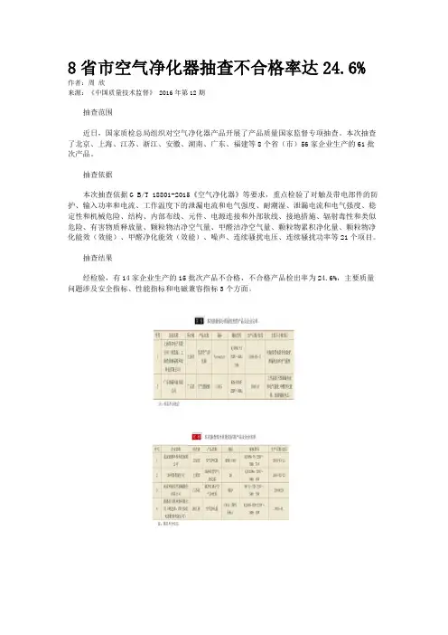 8省市空气净化器抽查不合格率达24.6%