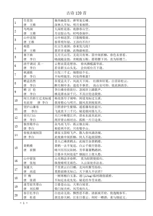 中学生必背的120首诗